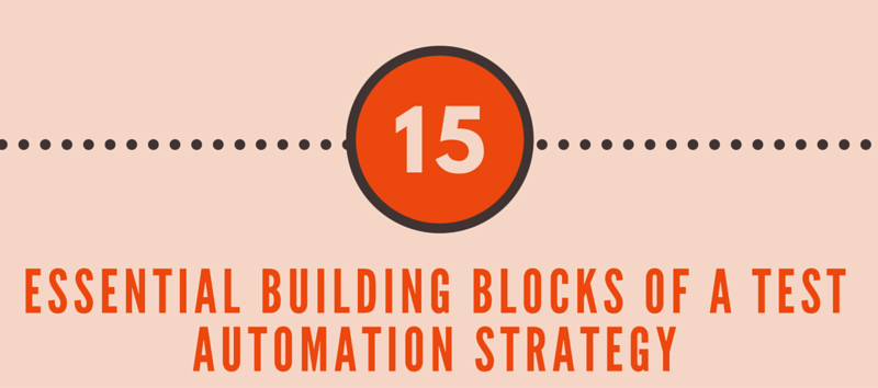 15_building_blocks_automation_strategy_infographic