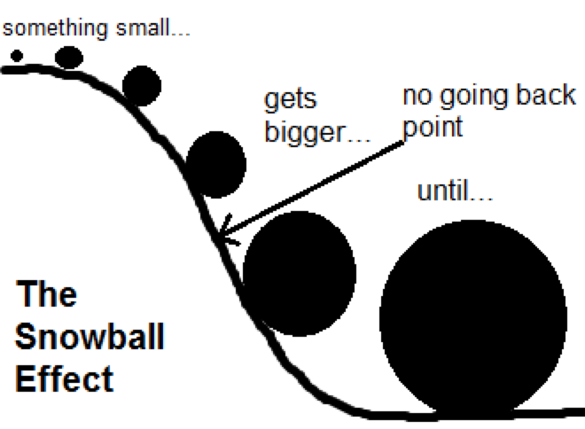 snowball effect